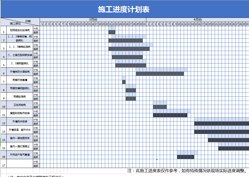 土建施工进度计划表excel模板