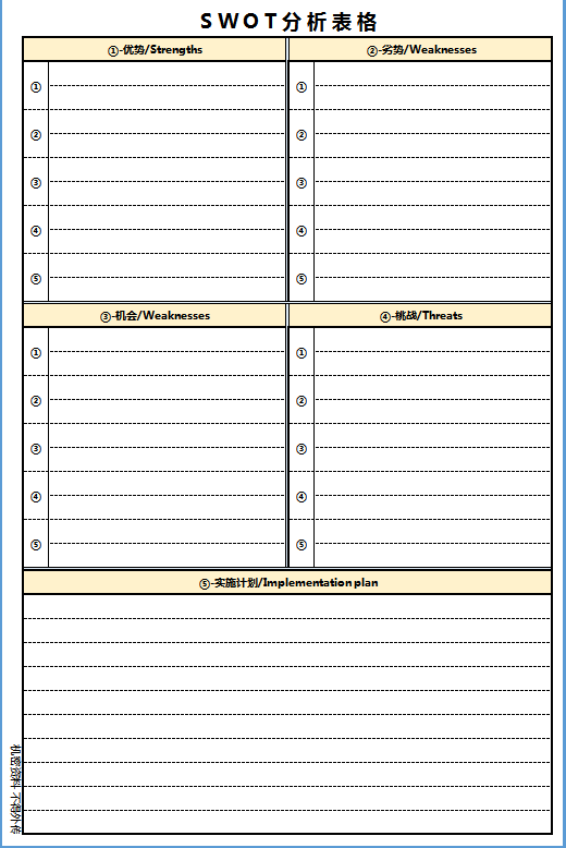 SWOT分析 表格excel模板