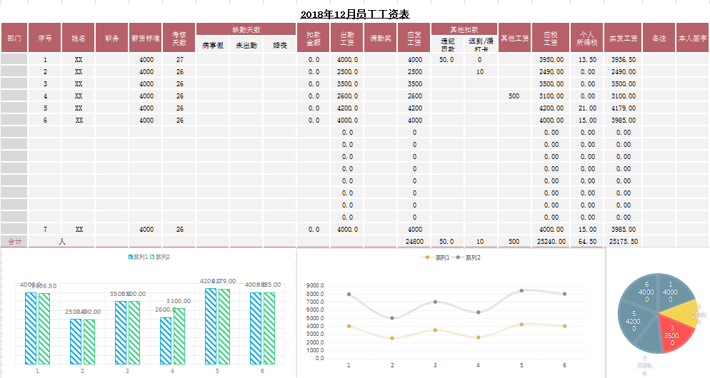 带公式的全勤表excel模板