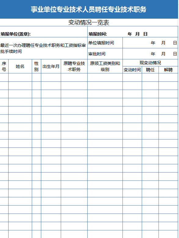 专业技术职务表格excel模板