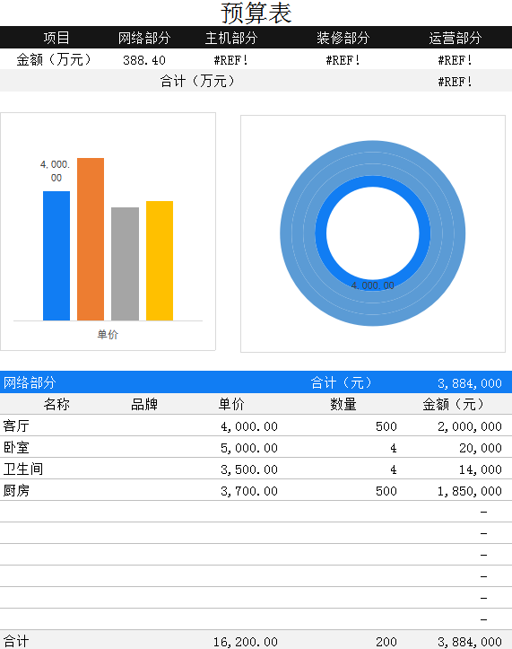 预算表excel模板