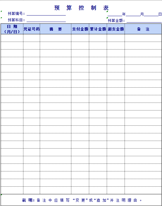 预算控制表excel模板