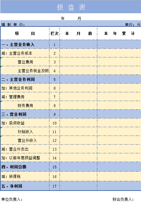 简约彩色损益表excel模板