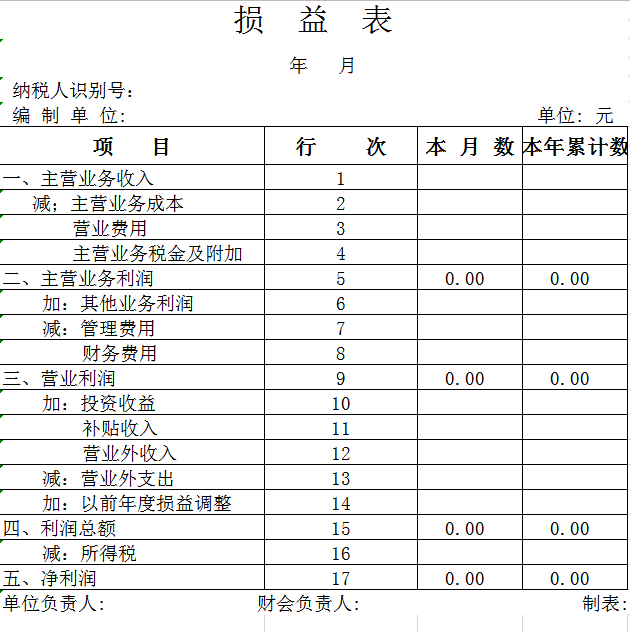 简约彩色损益表excel模板