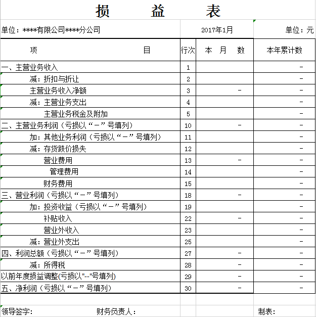 损益表excel模板