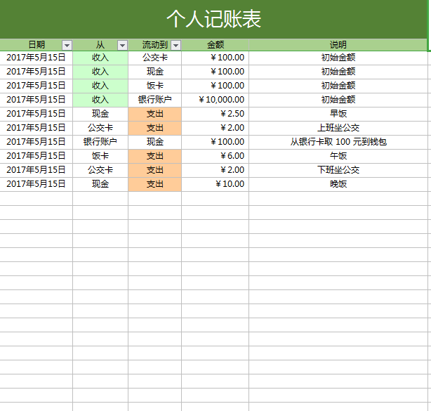 个人记账表excel模板