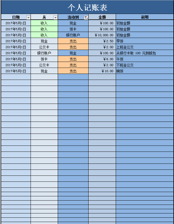 彩色标记个人记账表excel模板