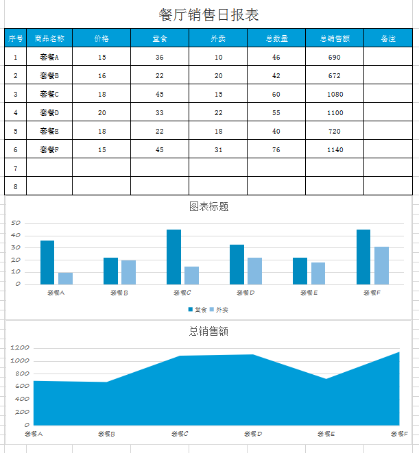 简约蓝色餐厅销售日报表excel模板