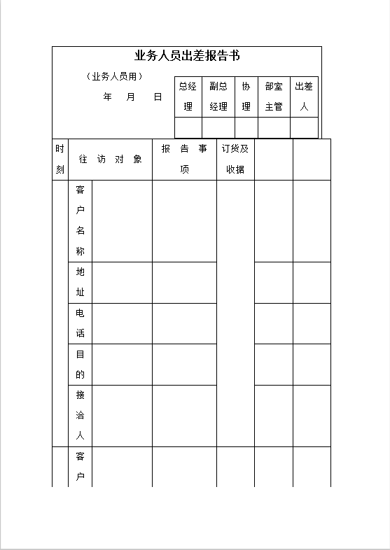业务人员出差报告书Word模板