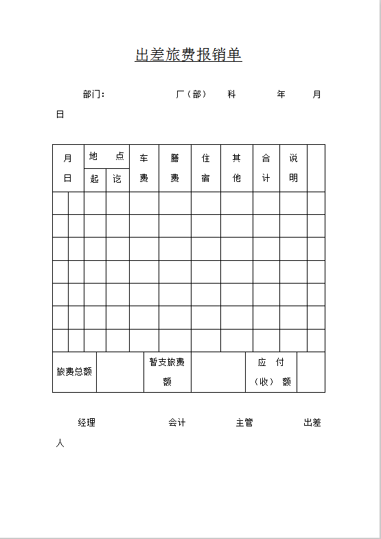 出差旅费报销单Word模板