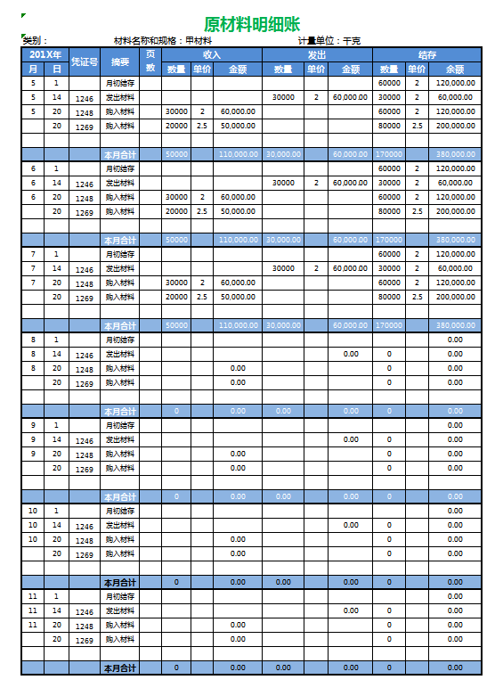 原材料明细账excel模板