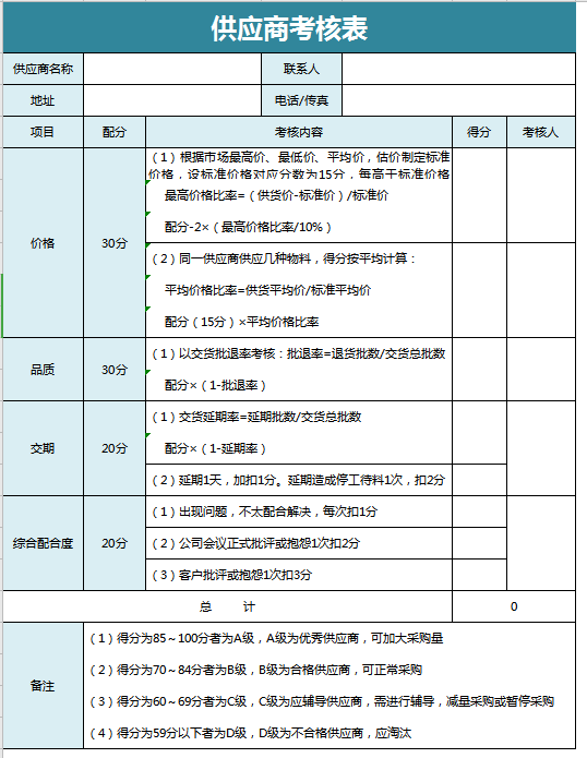 供应商考核表excel模板