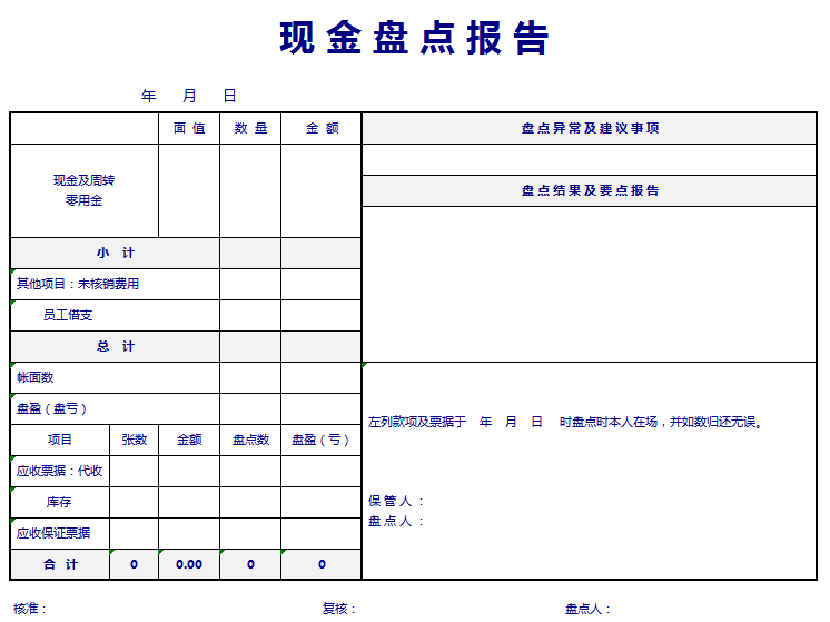 现金盘点报告表excel模版