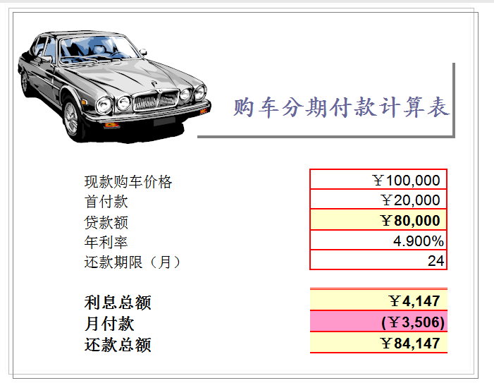 购车分期付款计算表excel模板