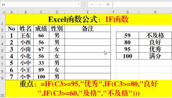 excel常用函数有哪些？