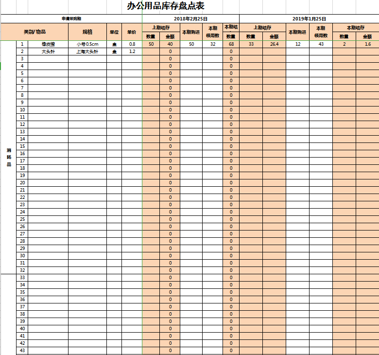 办公用品库存盘点用表excel模板