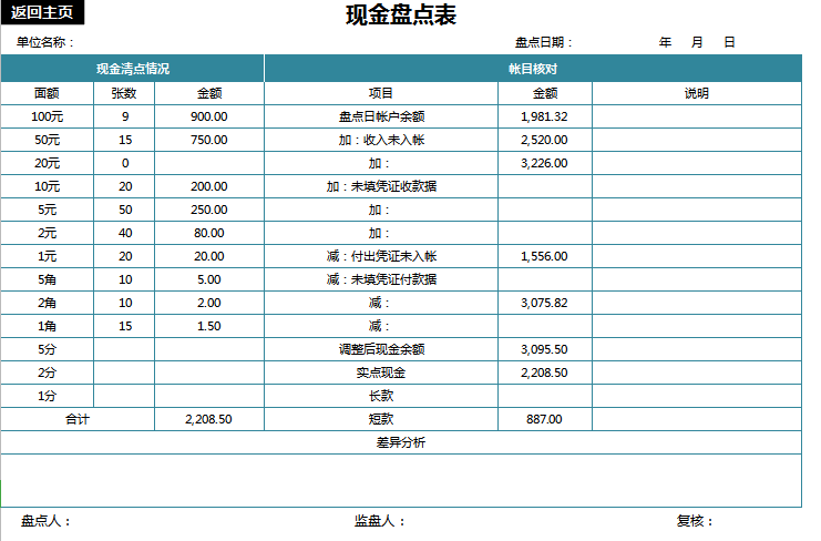 现金盘点管理系统excel模板