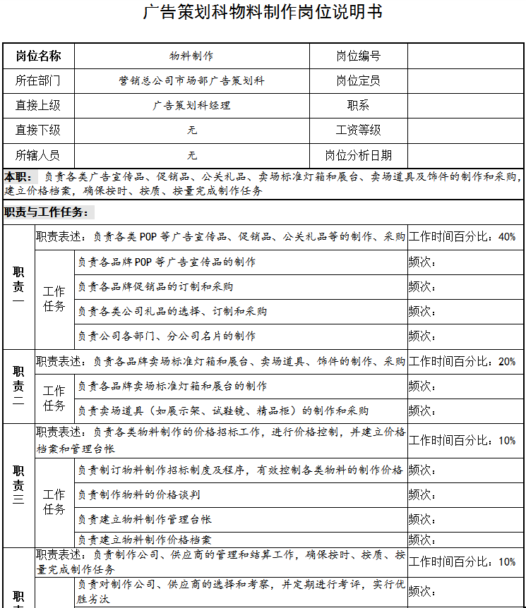 广告策划物料制作岗位职责