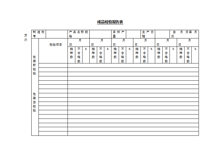 成品检验报告表Word模板
