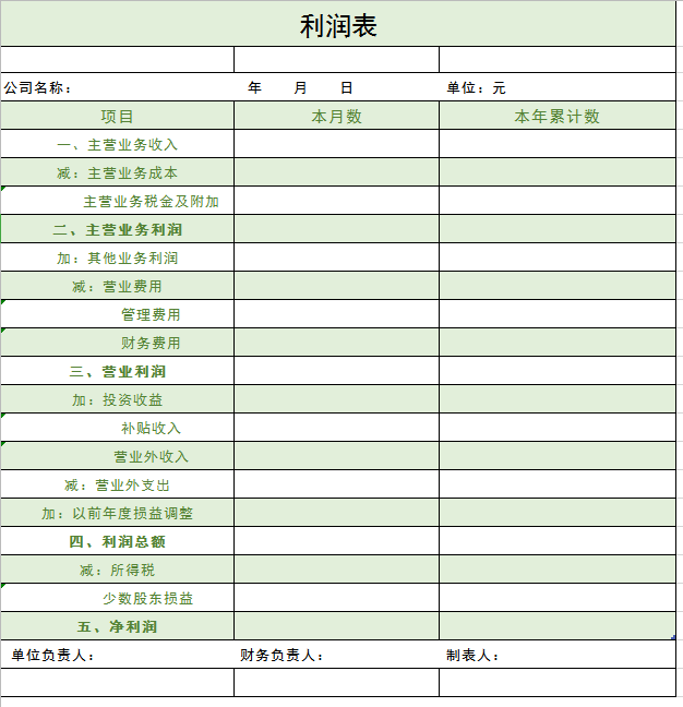 利润表excel模板