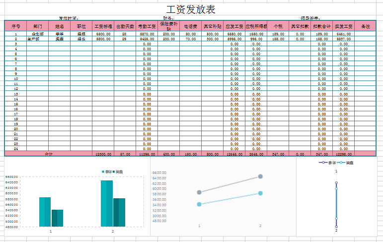 工资发放表excel模板