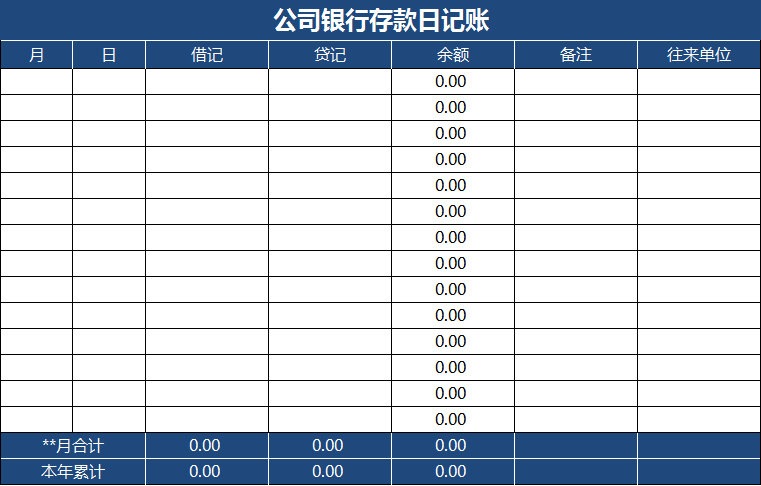 公司银行存款日记账excel模板