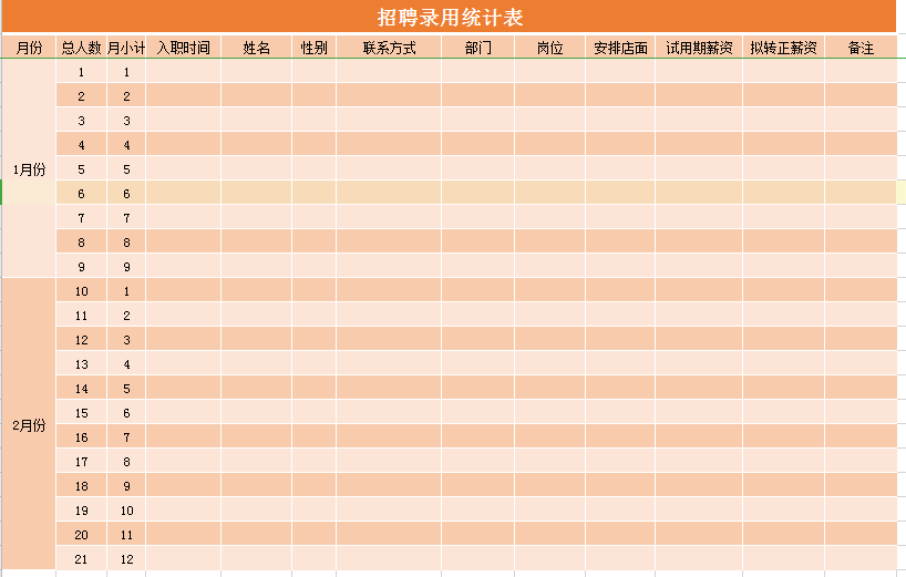 招聘录用统计表excel模板