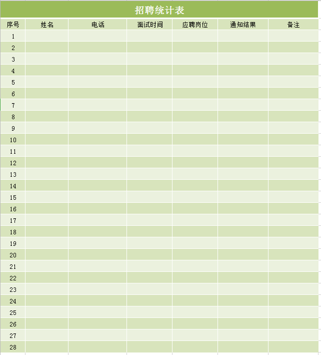 招聘统计表excel模板