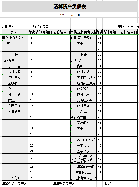 清算资产负债表excel模板