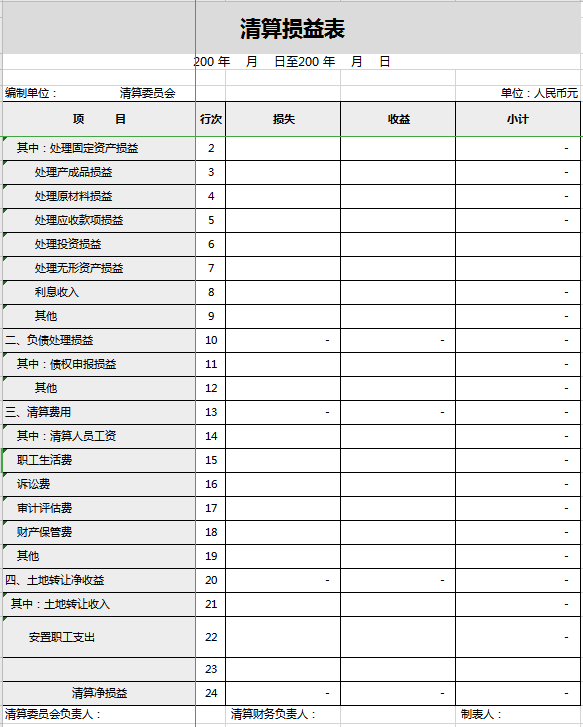 清算资产负债表excel模板