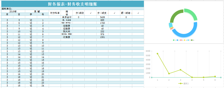 会计科目明细账excel模板