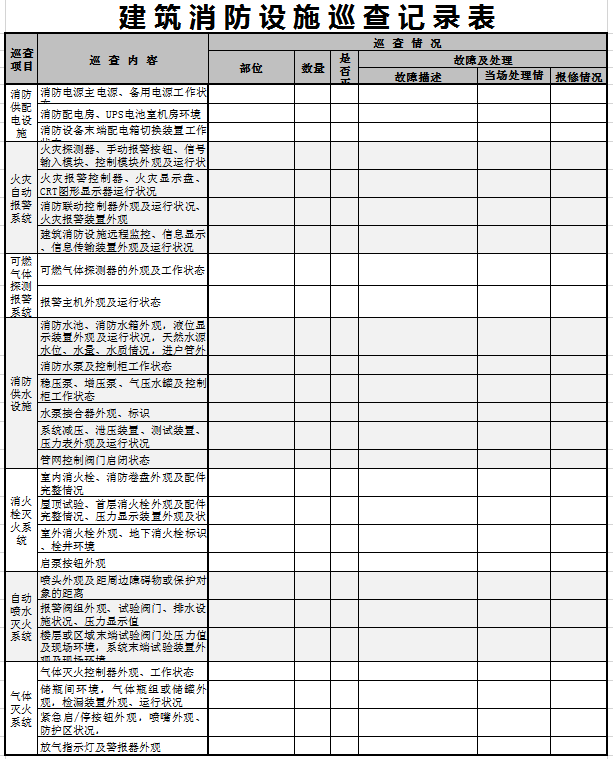 消防设施巡查记录表excel模板