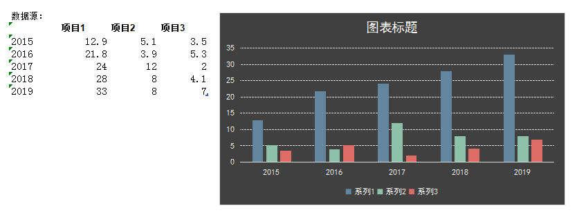 复古大屏风商务图表excel模板