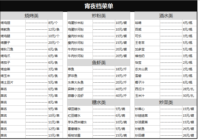 宵夜档菜单excel模板