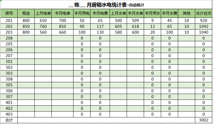 房租水电统计表excel模板