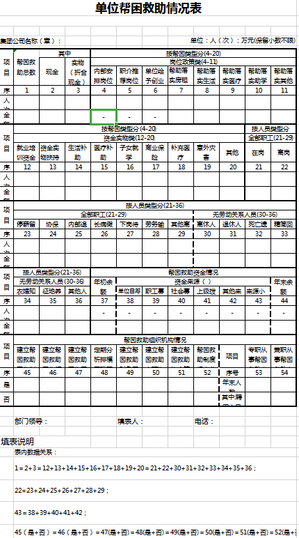 单位帮困救助情况表excel模板