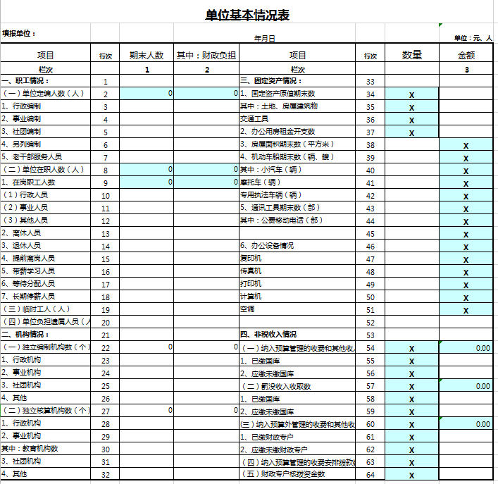 单位基本情况表excel模板