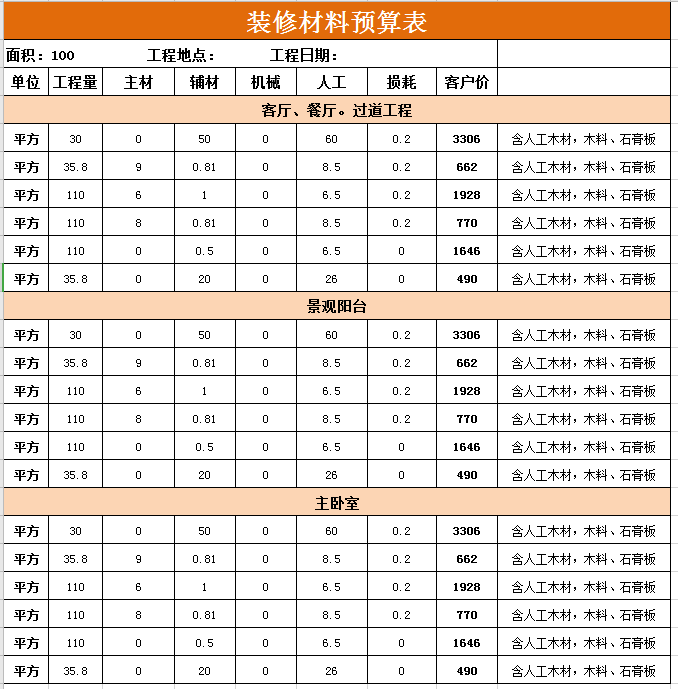 装修材料预算表excel模板