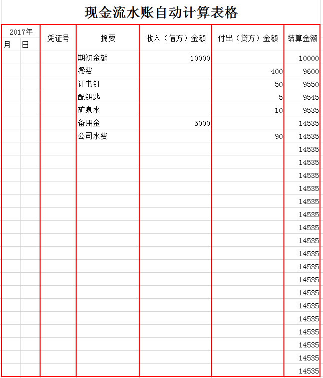 现金流水账自动计算表格excel模板