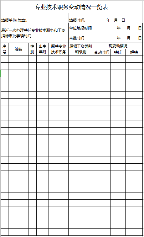 专业技术职务变动情况一览表excel模板