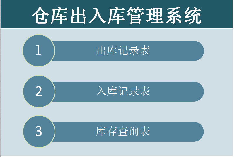 仓库出入库管理系统excel模板