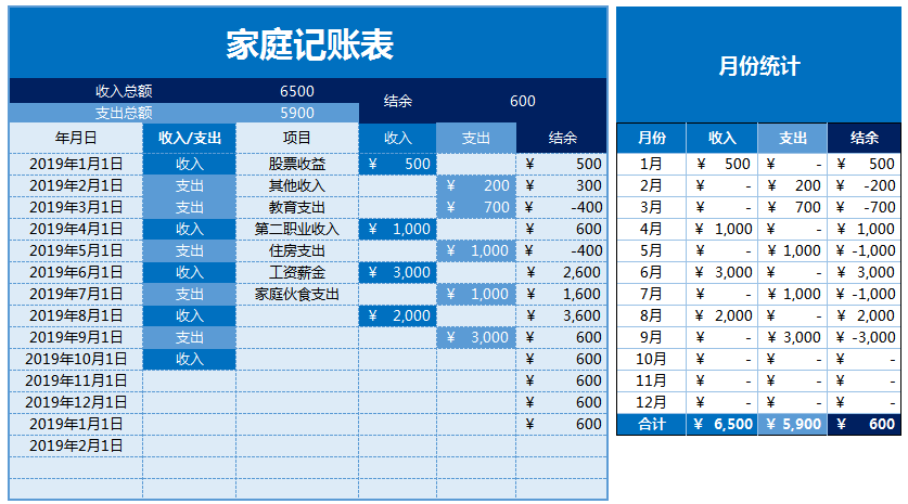 简约蓝色家庭记账表excel模板