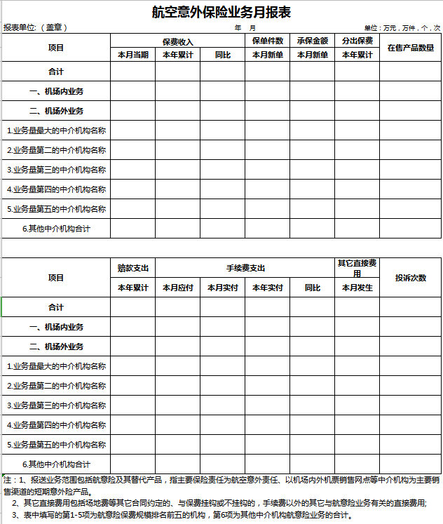 航空意外保险业务月报表excel模板