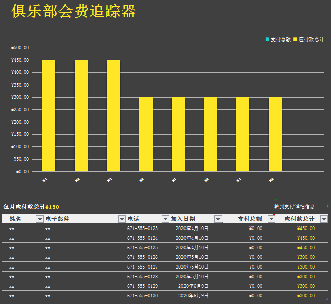 俱乐部会员追踪器excel模板