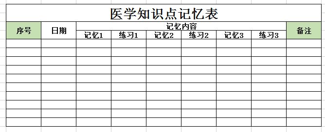 医学知识点记忆表excel模板