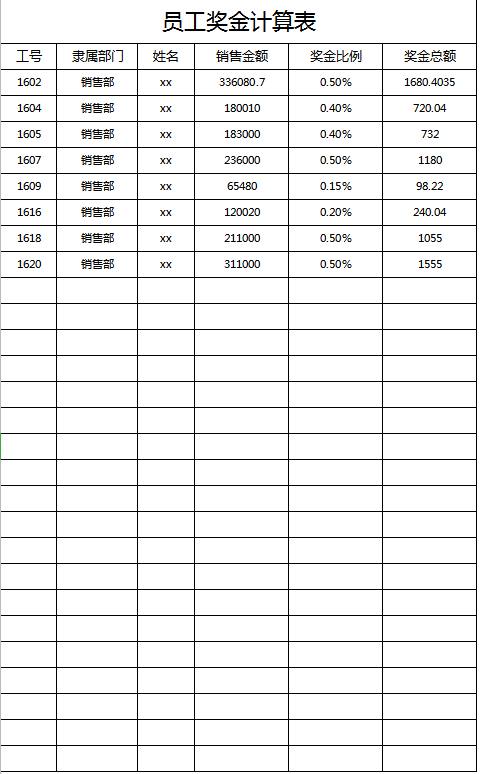 员工奖金计算表excel模板