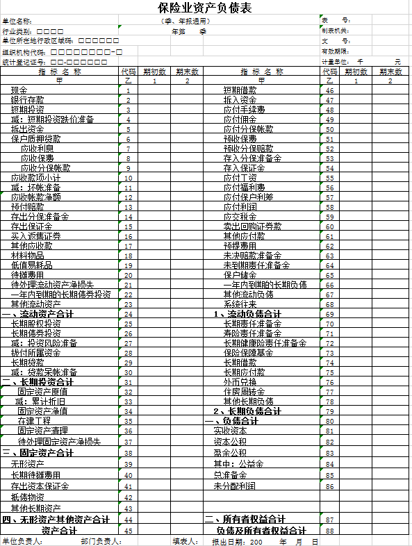 保险业资产负债表excel模板