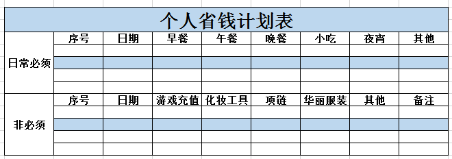 个人省钱计划表excel模板