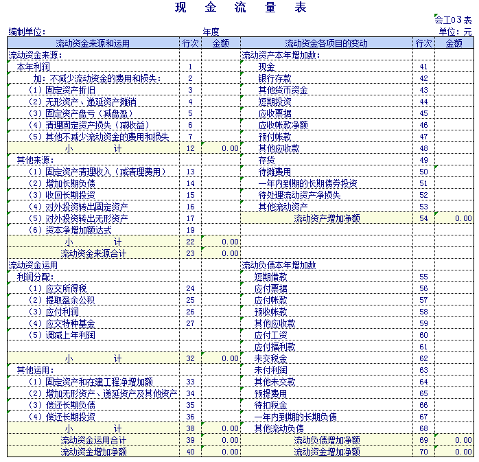 资产负债表excel模板