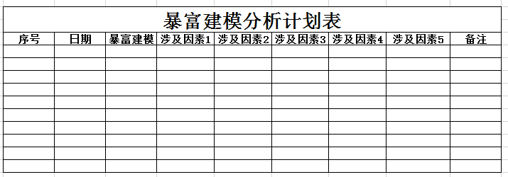 暴富建模分析计划表excel模板